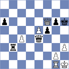 Nemcova - Nguyen (Chess.com INT, 2021)