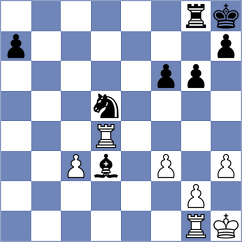 Levitan - Kujawski (chess.com INT, 2024)