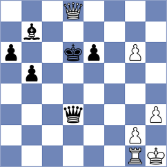Alhadad - Butolo (chess.com INT, 2023)