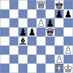 Mollema - Ezat (Chess.com INT, 2020)