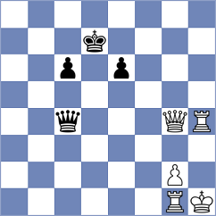 Deac - Shoker (chess.com INT, 2024)