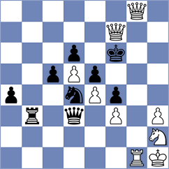 Pinero - Alvarado Diaz (chess.com INT, 2023)