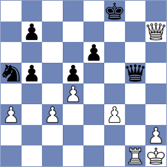 Rangel - Khamrakulov (chess.com INT, 2024)