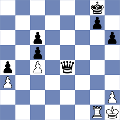 Juhasz - Guimaraes (Chess.com INT, 2021)