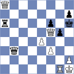 Markelova - Gallegos (Chess.com INT, 2021)