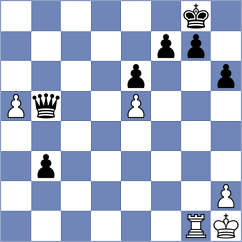 Slizhevsky - Roman (Chess.com INT, 2021)