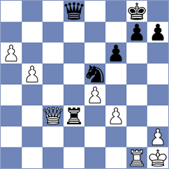 Sujoldzic - Head (Chess.com INT, 2021)