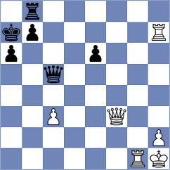 Kosteniuk - Zhigalko (chess.com INT, 2023)