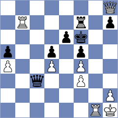 Saravana - Shuvalova (chess.com INT, 2023)