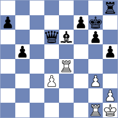 Portal Ramos - Schnaider (chess.com INT, 2024)