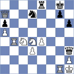Weber - Baker (Chess.com INT, 2021)