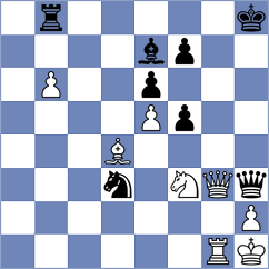 Fernandez Guillen - Sadovsky (chess.com INT, 2024)