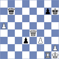 Rozhkov - Turgut (Chess.com INT, 2021)