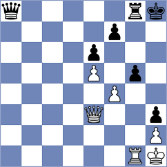 Rodriguez Lopez - Vega Gutierrez (chess.com INT, 2023)
