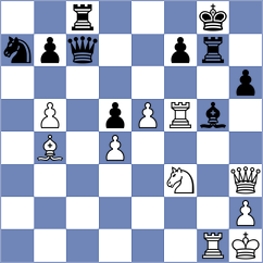 Osiecki - Rasch (chess.com INT, 2024)