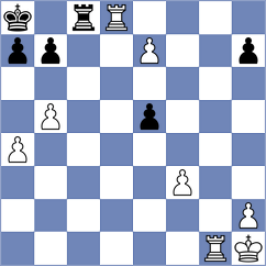 Gitu - Ruzicka (Chess.com INT, 2020)