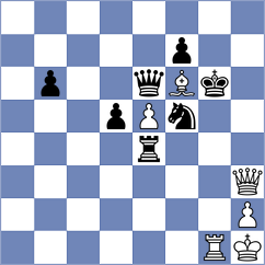 Derjabin - Diaz Herquinio (chess.com INT, 2024)