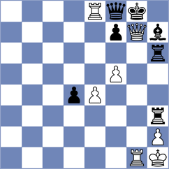 Jarmula - Dragun (chess.com INT, 2023)