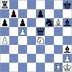 Gavarrete - Yarullina (chess.com INT, 2023)