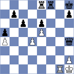 Kurmangaliyeva - Diaz Perez (chess.com INT, 2024)