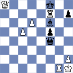 Sanjay - De Souza (chess.com INT, 2023)