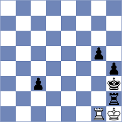 Jaskolka - Hulka (chess.com INT, 2024)