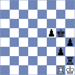 Van Osch - Ambartsumova (chess.com INT, 2023)