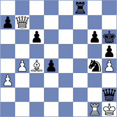 Gueci - Tqebuchava (chess.com INT, 2023)
