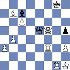 Cruz - Mirza (chess.com INT, 2022)