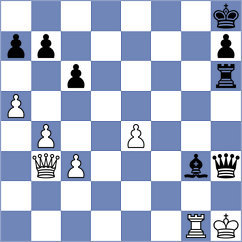 Yurovskykh - Minina (chess.com INT, 2024)