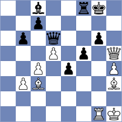 Begunov - Nugumanov (chess.com INT, 2023)