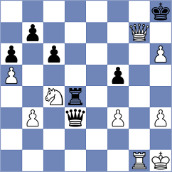 Demchenko - Nigmatov (chess.com INT, 2023)