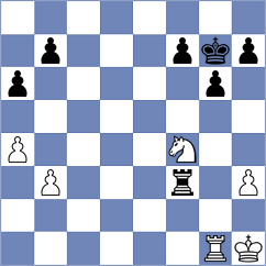 Sadovsky - Cardozo (chess.com INT, 2024)