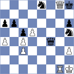 Wu - Markosian (Chess.com INT, 2017)