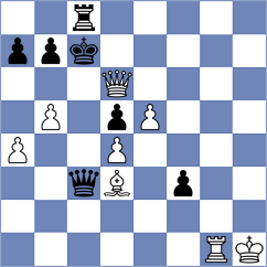 Kaiyrbekov - Brilej (chess.com INT, 2023)