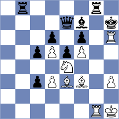 Maksimovic - Lysiak (Chess.com INT, 2021)