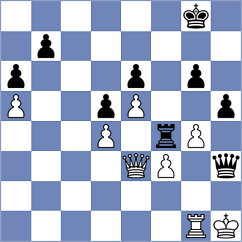 Perez Hernandez - Antonio (chess.com INT, 2024)