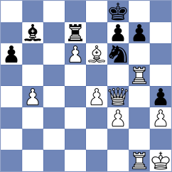 Arjun - Moskvin (chess.com INT, 2023)