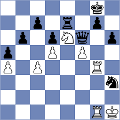 Umarov - Dauner (chess.com INT, 2023)
