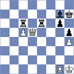 Yonal - Laddha (chess.com INT, 2024)