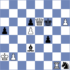 Gracia - Lopez (Chess.com INT, 2020)