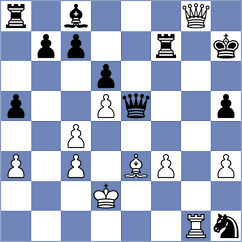 Stamos - Bruessow (Chess.com INT, 2020)