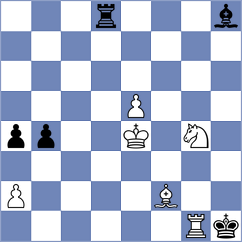 Sharapov - Zakhartsov (chess.com INT, 2024)