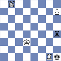 Xu - Domin (chess.com INT, 2024)