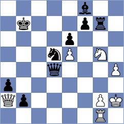 Novikova - Dahlgren (chess.com INT, 2024)