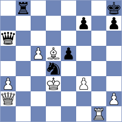 Suleimen - Gavrilov (chess.com INT, 2024)