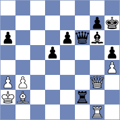 Ruiz Sanchez - Jumabayev (Chess.com INT, 2020)