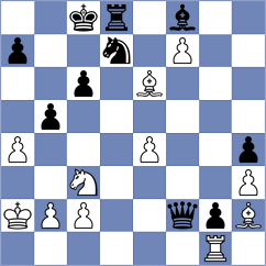 Pertinez Soria - Hoffmann (chess.com INT, 2023)