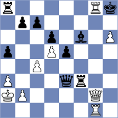 Chitlange - Alexikov (chess.com INT, 2023)