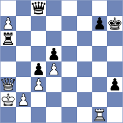 Shahinyan - Orozbaev (chess.com INT, 2021)